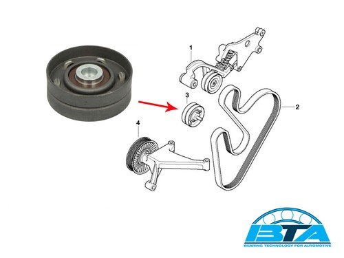 Alternator tensioner pulley - alternator,